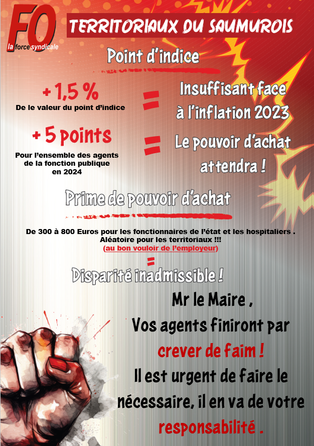 Pouvoir achat affiche